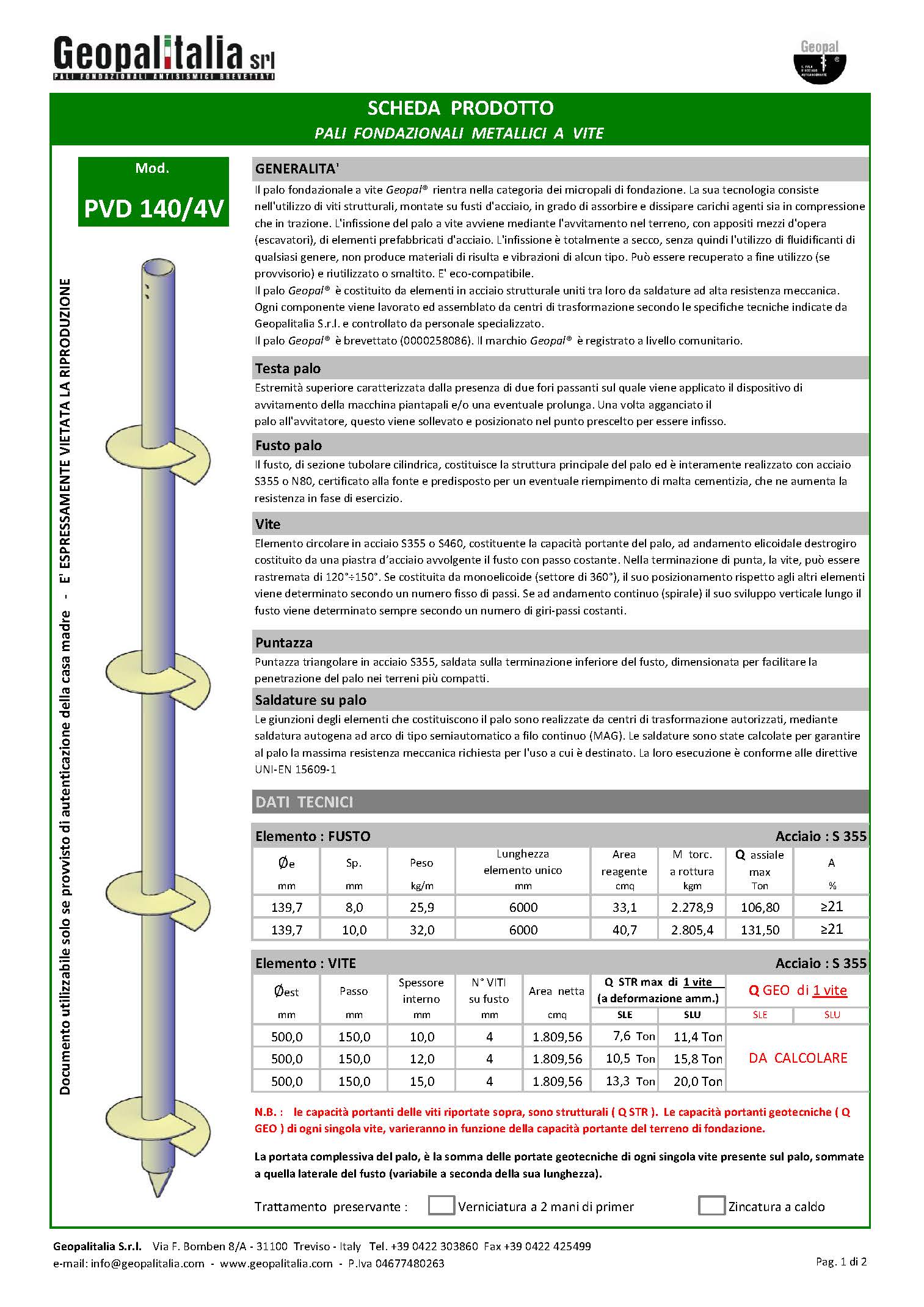 Non Ha Perso Nulla", Zoff Torna Sull'avvicendamento Tra I Pali Del Milan E Sottolinea Le Mig